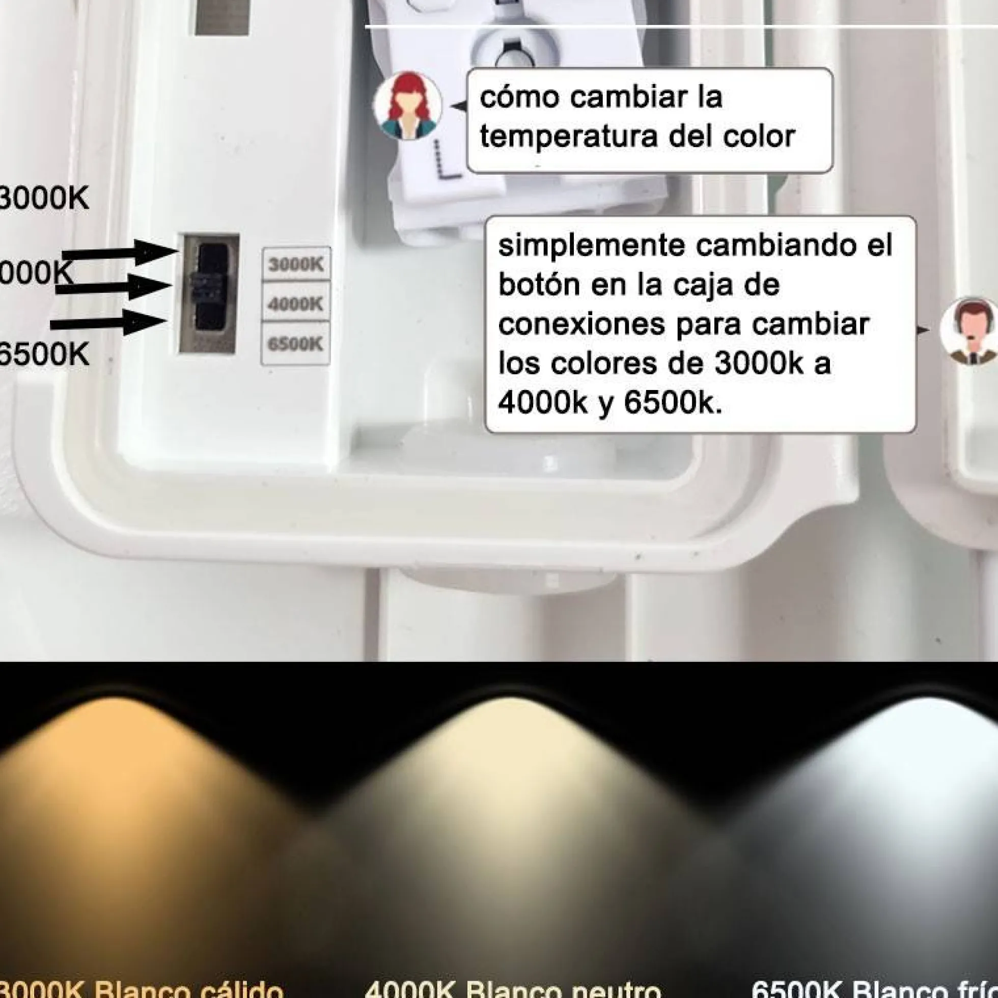 Plafón LED de superficie circular 2040LM 18W IP65