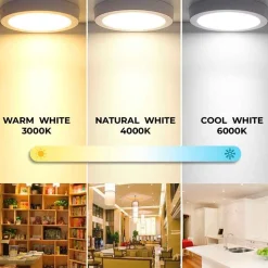 Plafón LED de superficie 18W Alta Eficiencia