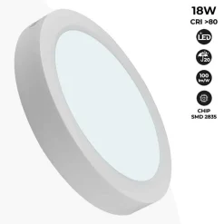 Plafón LED de superficie 18W Alta Eficiencia