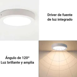 Plafón LED de superficie 6W Alta Eficiencia