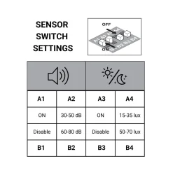 Plafón LED techo 18W - Sensor de sonido + sensor crepuscular - IP44 - Ø26 cm