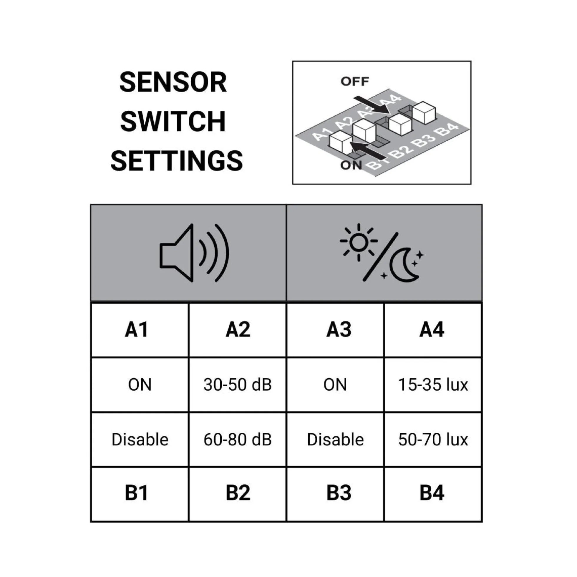 Plafón LED techo 18W - Sensor de sonido + sensor crepuscular - IP44 - Ø26 cm