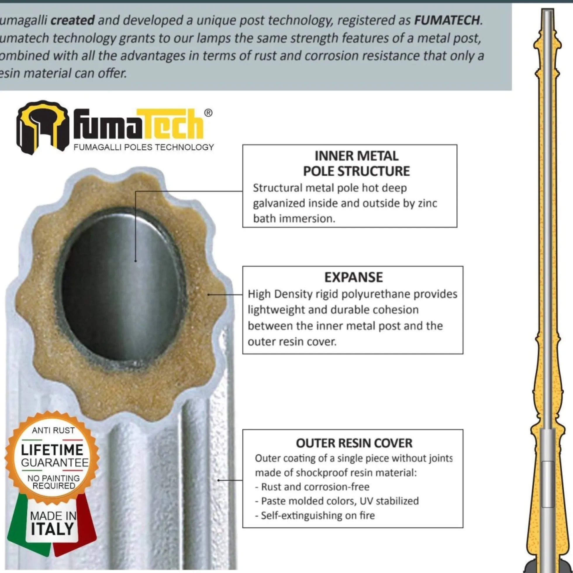 Poste de luz exterior "GLOBE 400 MODERN" Fumagalli - 4 opciones - E27