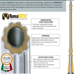Poste de luz exterior "GLOBE 400 MODERN DOWN" Fumagalli - 4 opciones - E27