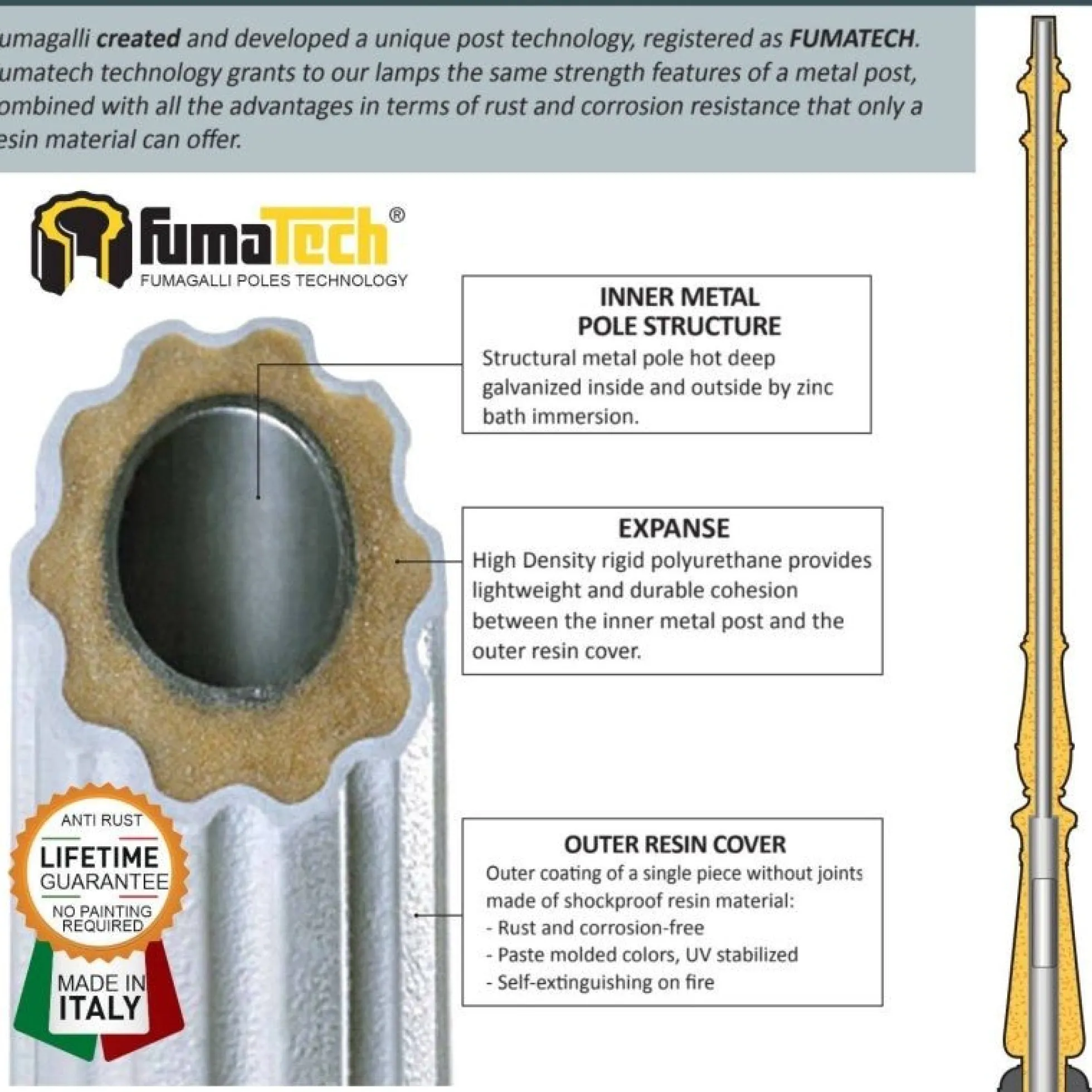 Poste de luz exterior "GLOBE 400 MODERN DOWN" Fumagalli - 4 opciones - E27