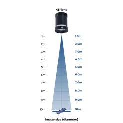 Proyector de logos LED GOBO 20W - Óptica 45° - Exterior - Rotativo