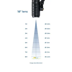Proyector de logos LED GOBO 35W rotativo interior - Óptica 18° - IP20