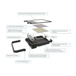 Proyector LED asimétrico exterior 300W - 140lm/W- IP66