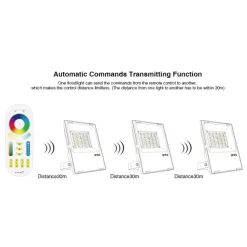Proyector LED de exterior RGB+CCT - 30W - RF/WiFi - IP65 -Mi-Light