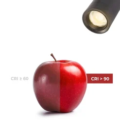 Proyector LED para carril Monofasico 35W CCT - ZOOM 20º- 60º - CRI 90
