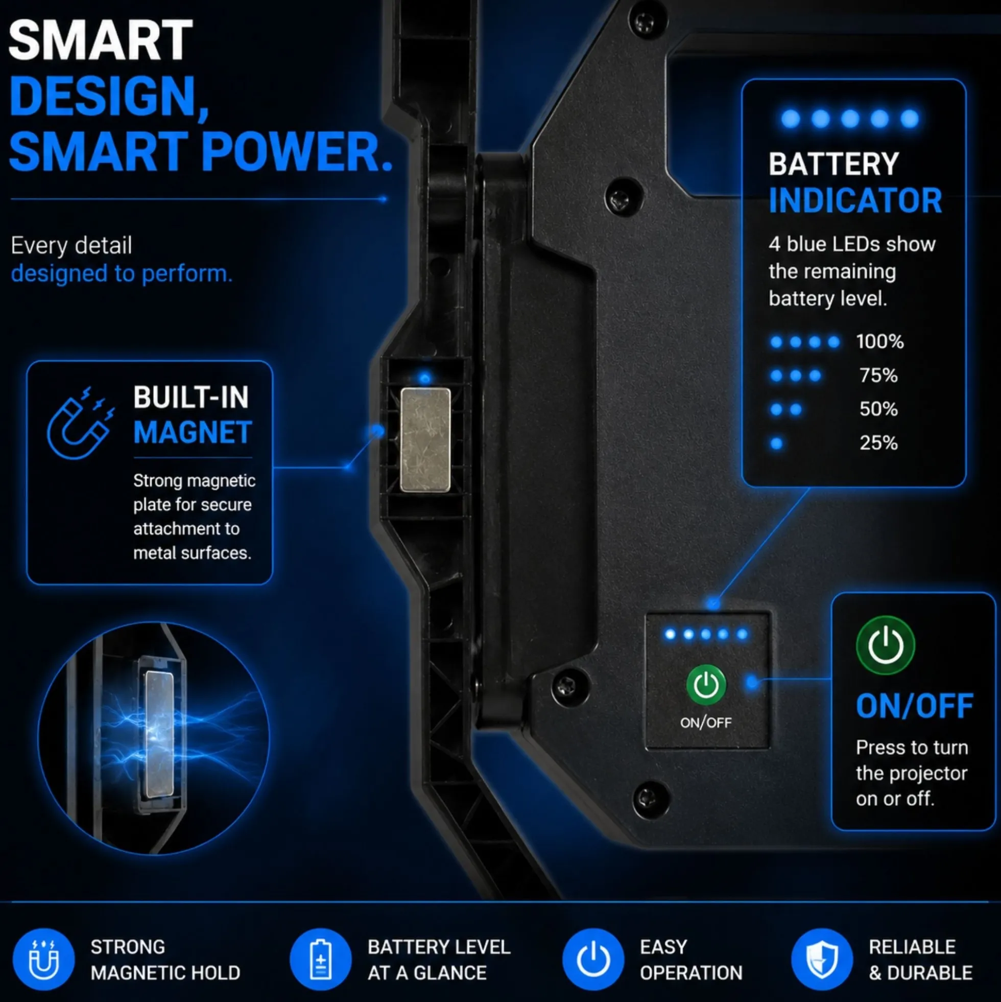 Proyector LED portátil de trabajo con batería - USB+USBC - 10W - 6500K - IP54