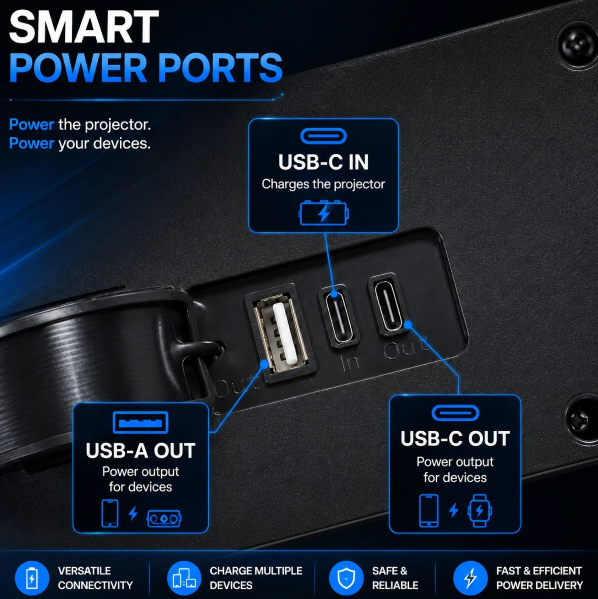 Proyector LED portátil de trabajo con batería - USB+USBC - 10W - 6500K - IP54