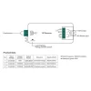 Regulador Monocolor 12-36V 1 canal 8A SUNRICHER - Perfect RF
