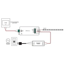 Regulador Monocolor 12-36V 1 canal 8A SUNRICHER - Perfect RF