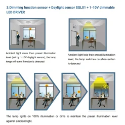 Sensor de luz fotoeléctrico Crepuscular 360º de superficie o empotrar - Regulación 1-10V-DC