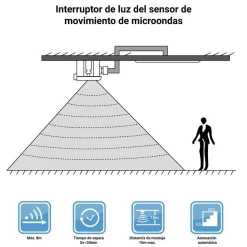 Sensor de movimiento Merrytek Control 1-10V MC054V