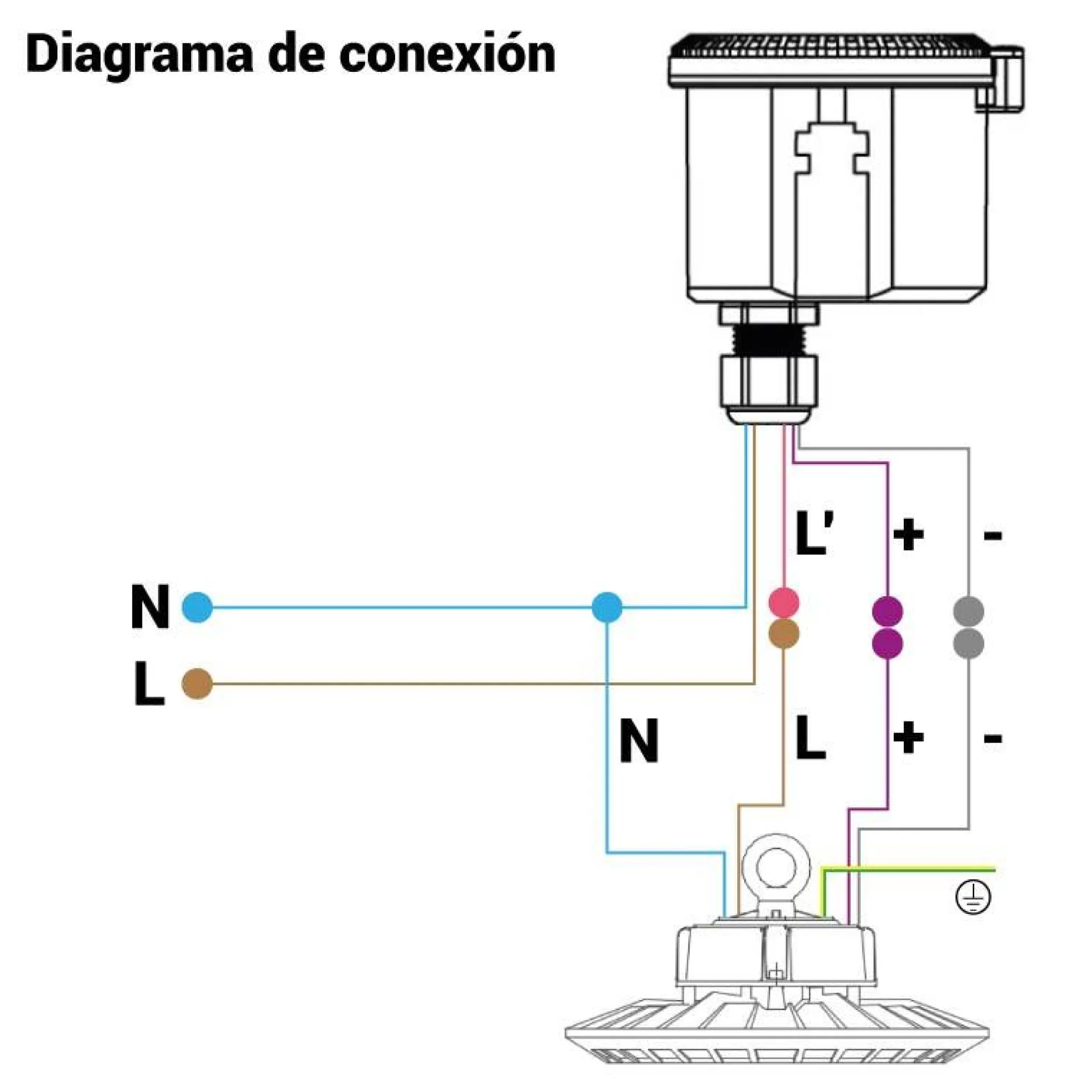 Sensor de movimiento Merrytek Control 1-10V MC054V