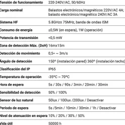 Sensor de movimiento Merrytek Control 1-10V MC054V