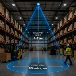 Sensor de movimiento microondas - Techos altos - 360º - 1000W - IP20