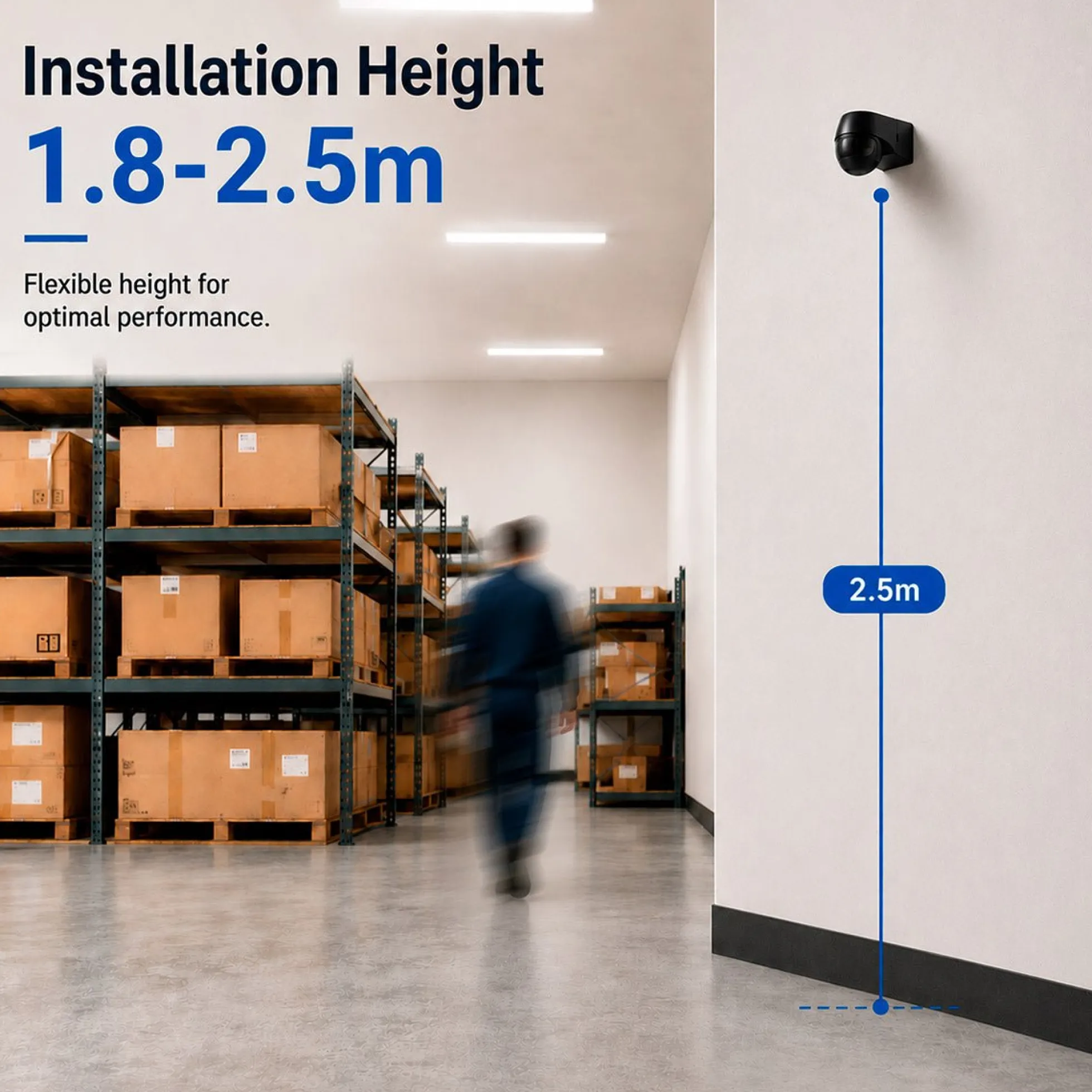 Sensor de movimiento PIR de pared - 180°/360° - 600W - IP44