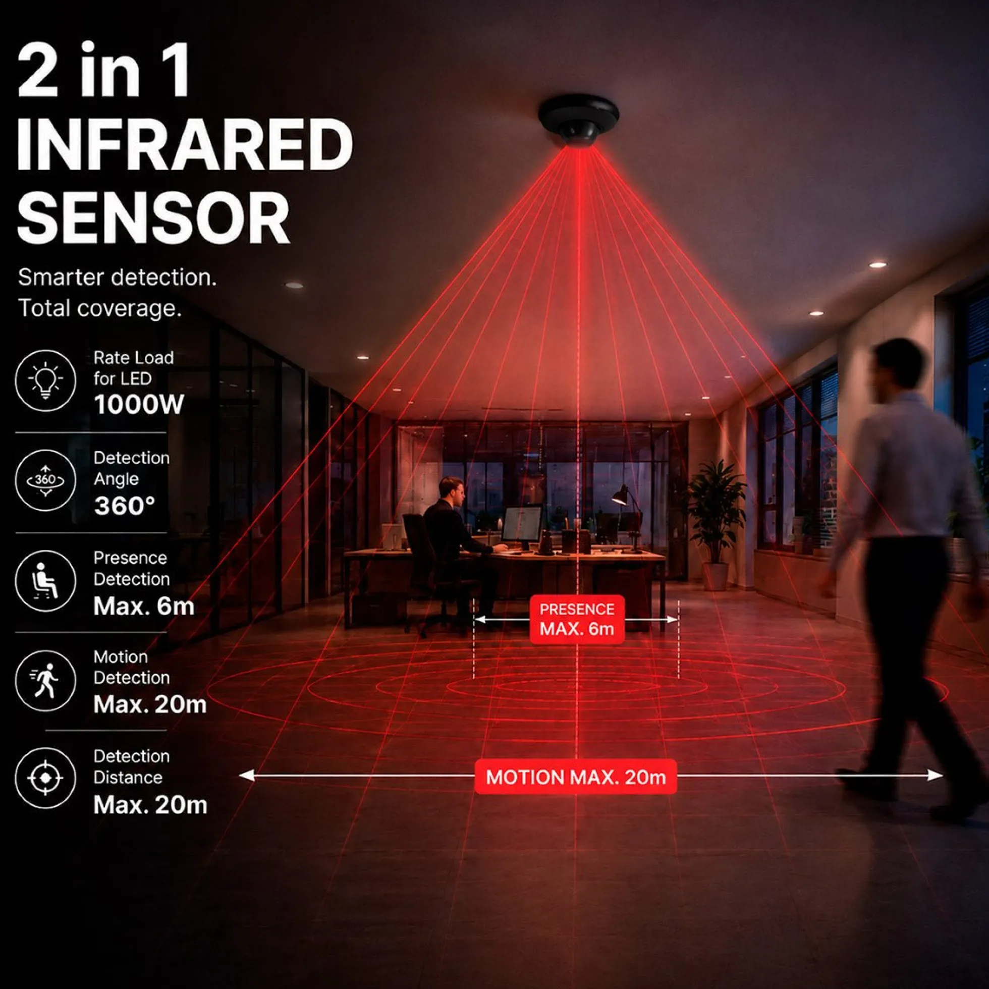 Sensor de movimiento PIR - 2 en 1 - 360º - 1000W - IP44