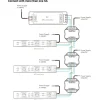 Splitter de señal RGB / RGBW - SPI - 5-24VDC