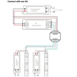 Splitter de señal RGB / RGBW - SPI - 5-24VDC