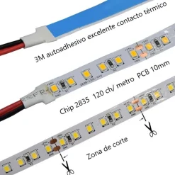 Tira LED 24V-DC 180W para iluminación de carnicerías IP20 Rollo 10 metros