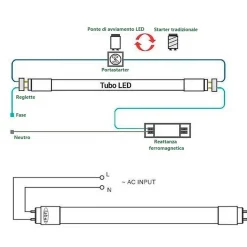 Tubo LED T8 60cm de colores - 9W