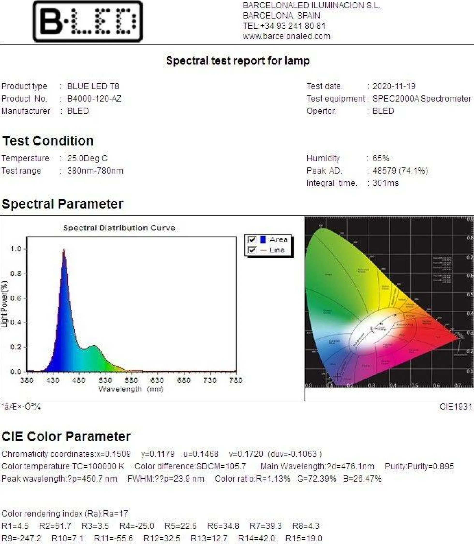 Tubo LED T8 120cm de colores -18 W